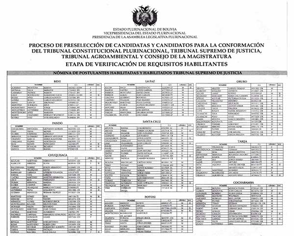 TSJ-habilitados-2.jpg
