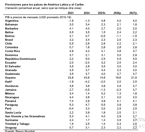 bm_proyeccion_economica26_0.png