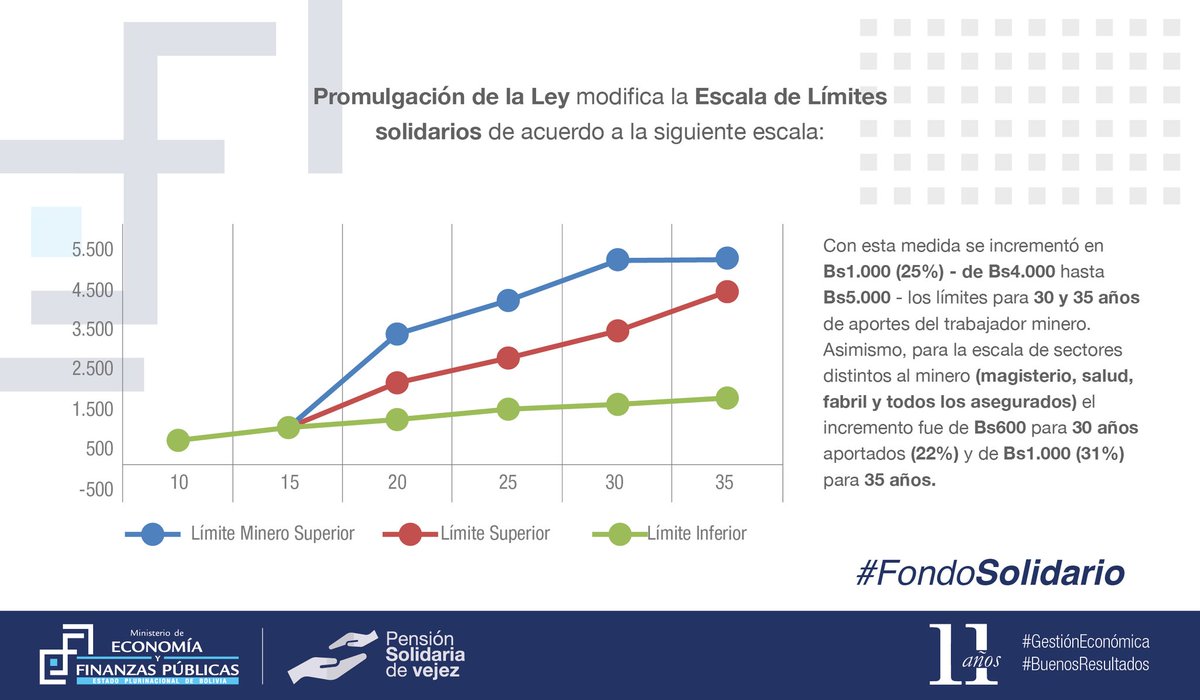 ley_pensiones.jpg