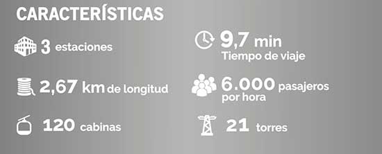 teleférico-2.jpg